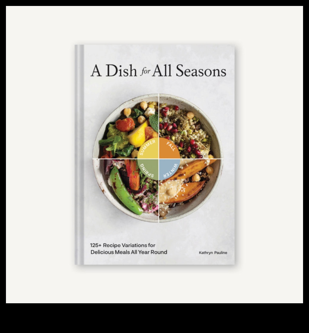 Kitchen Chronicles Master the Art of Home CookingΈνας οδηγός βήμα προς βήμα για τη δημιουργία νόστιμων και υγιεινών γευμάτων στο σπίτι 3 Kitchen Chronicles: Master the Art of Home Cooking