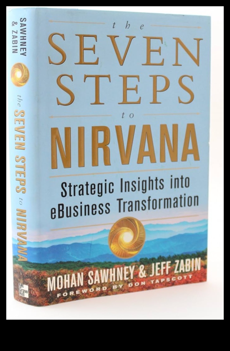 Business Sages: Insights από Leaders Who Navigated the Planning Journey