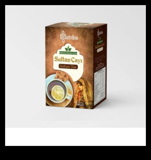 Flavored Tea Symphony: Reveling in the Harmonious Blend of Iced Elixirs