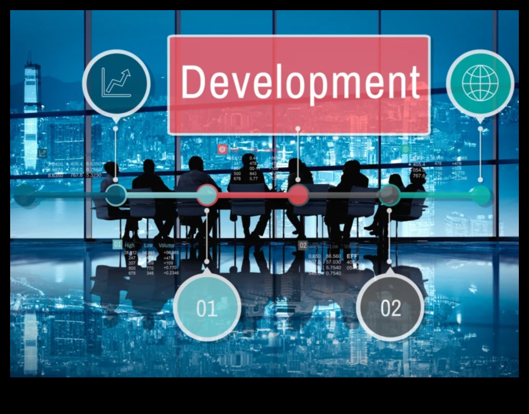 Ανεβάστε και επεκτείνετε: Η τέχνη της δυναμικής ανάπτυξης των επιχειρήσεων