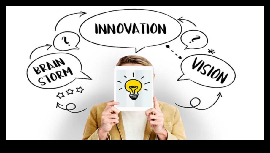 Καινοτομία, Ενσωμάτωση, Ανάφλεξη: Επιχειρησιακή Ανάπτυξη