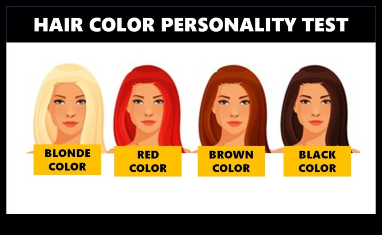 Πώς να επιλέξετε χρώμα μαλλιών με βάση τον τρόπο ζωής και την προσωπικότητά σας