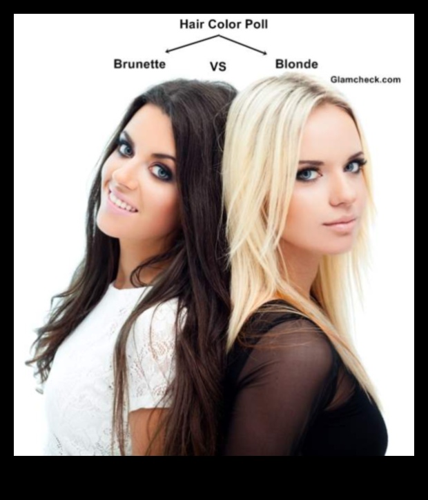 Μελαχρινή εναντίον ξανθιάς Ποιο χρώμα μαλλιών είναι καλύτερο Καταρρίψτε τους κοινούς μύθους για το χρώμα των μαλλιών 2 Μελαχρινή εναντίον ξανθιάς: Καταρρίπτοντας τους κοινούς μύθους για το χρώμα των μαλλιών