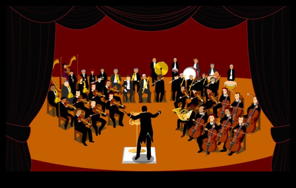 Trend Symphony: Orchestrating Success in the Business Landscape