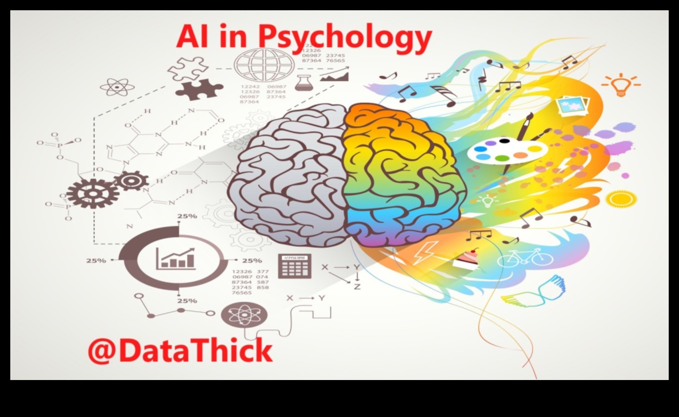 Σχεδιασμός για Ευφυΐα: Η Ψυχολογία της Τεχνητής Νοημοσύνης που Εστιάζεται στον Χρήστη