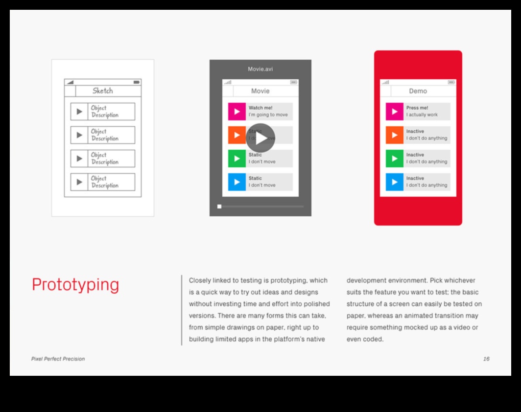 Pixel Perfect: Επίτευξη Ακρίβειας σε Καθηλωτικές Λύσεις AR