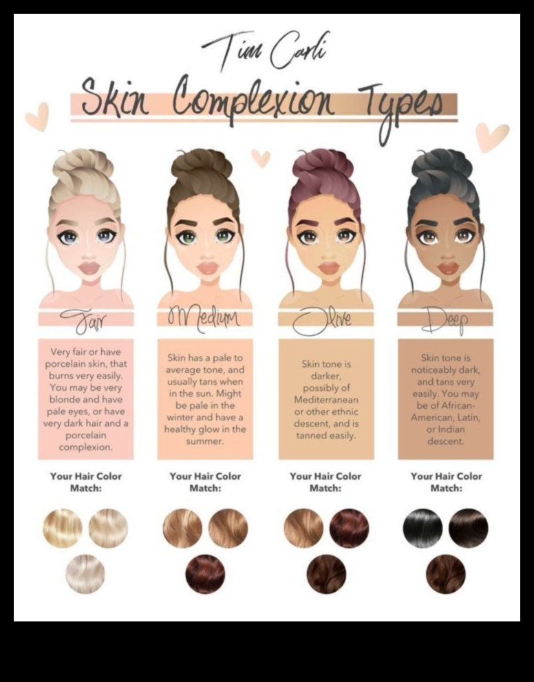 Το χρώμα των μαλλιών σας, ο τρόπος ζωής σας Βρείτε το τέλειο ταίρι 2 Χρώμα μαλλιών και τρόπος ζωής: Επιλέγοντας μια εμφάνιση που ταιριάζει στη ρουτίνα σας