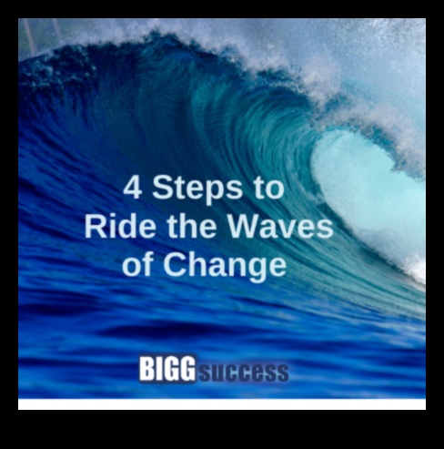 Στρατηγικό κύμα Πώς να οδηγήσετε τα κύματα της αλλαγής και να επιτύχετε επιχειρηματική αριστεία 2 Strategic Surge: Πλοήγηση στη Δυναμική της Επιχειρηματικής Αριστείας