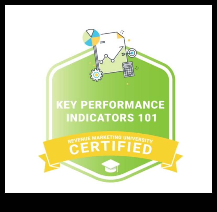 Mastering Metrics: Key Performance Indicators for Entrepreneurial Success