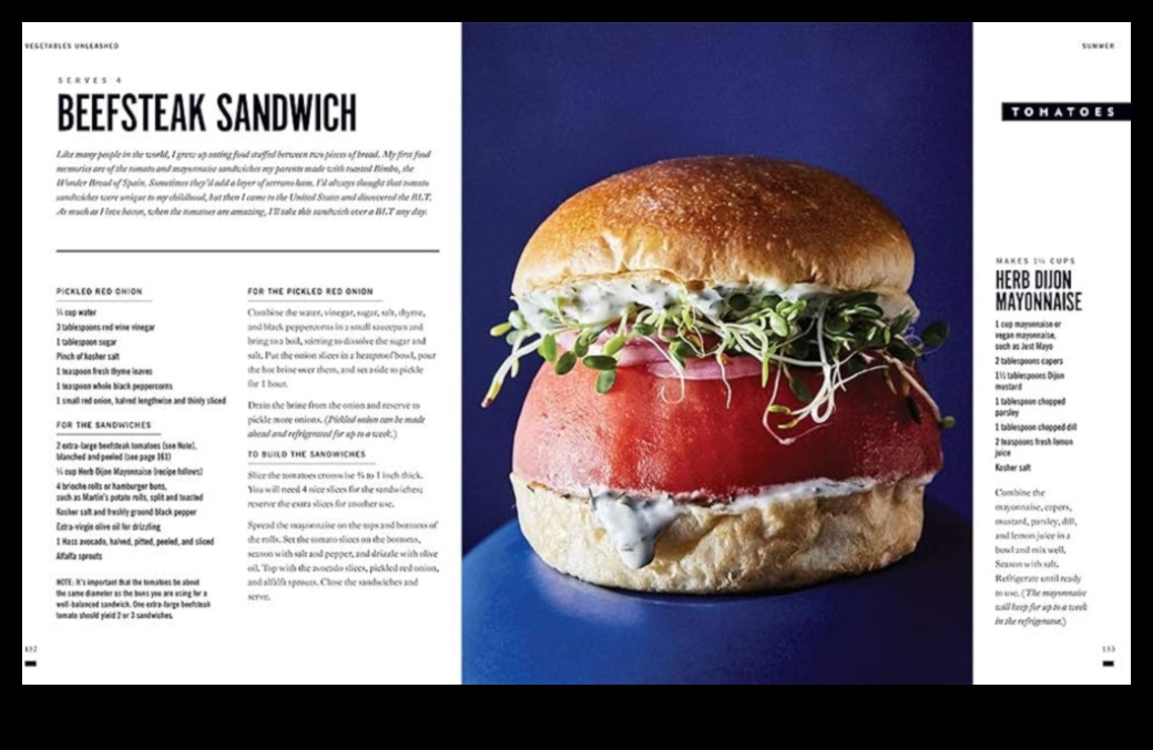 Flavors of the Garden: Vegetarian Cuisine Unleashed