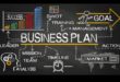 Mastering the Plan: A Guide to Strategic Business Excellence