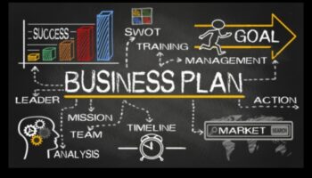 Mastering the Plan: A Guide to Strategic Business Excellence