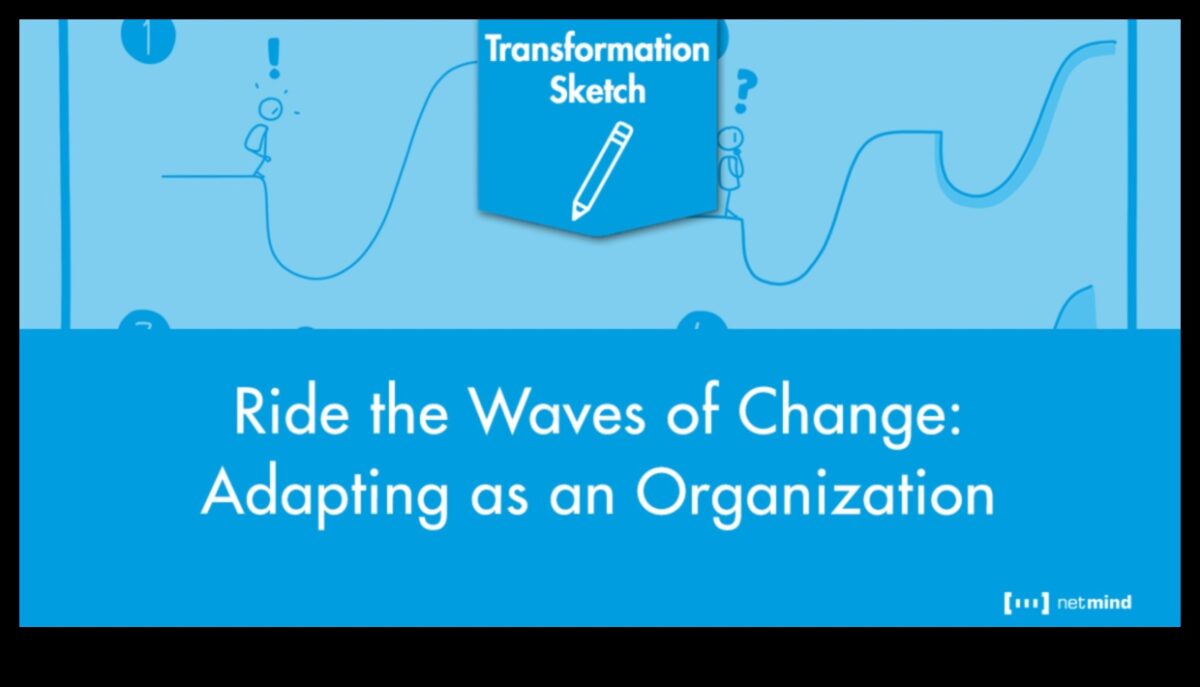 Strategic Surge: Πλοήγηση στη Δυναμική της Επιχειρηματικής Αριστείας