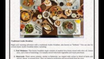 Breakfast Bliss: Ένα γαστρονομικό ταξίδι για να ξεκινήσετε τη μέρα σας