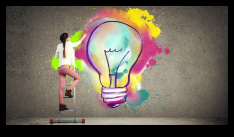 Innovation Unleashed: Embracing Progressive Business Trends