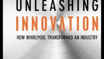 Innovation Unleashed: The Power of Business Innovation Initiatives
