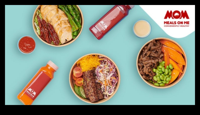 Flavour Odyssey Embark on a Culinary Adventure με νέες ιδέες συνταγών από όλο τον κόσμο 1 Οδύσσεια γεύσης: Ξεκινήστε μια γαστρονομική περιπέτεια με νέες ιδέες συνταγών