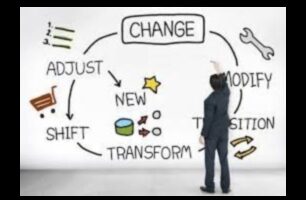 Καινοτομία, Ενσωμάτωση, Ανάφλεξη: Επιχειρησιακή Ανάπτυξη