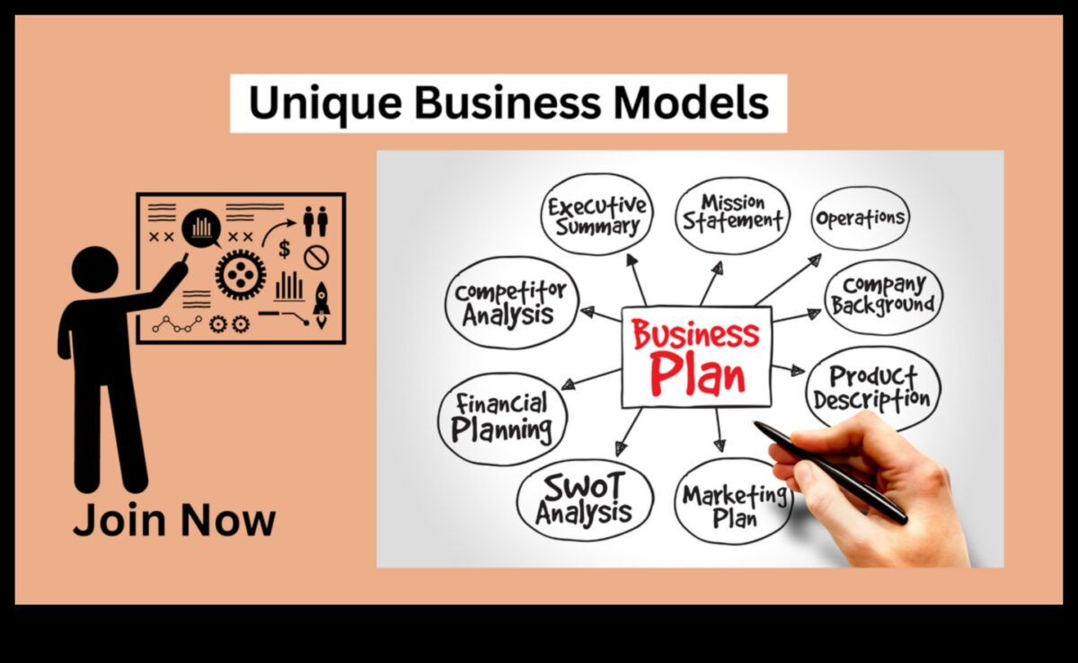 Beyond Boundaries: Innovations in Modern Business Ethics