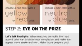 Χρώμα μαλλιών και τρόπος ζωής: Επιλέγοντας μια εμφάνιση που ταιριάζει στη ρουτίνα σας