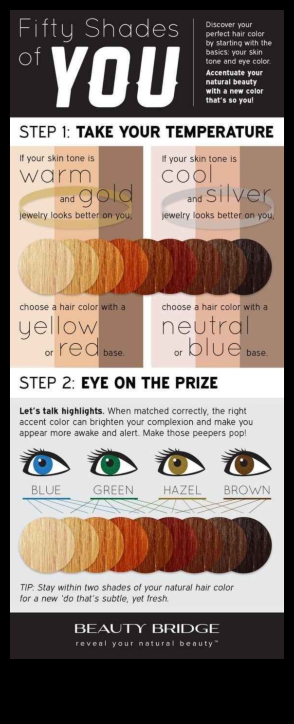 Το χρώμα των μαλλιών σας, ο τρόπος ζωής σας Βρείτε το τέλειο ταίρι 1 Χρώμα μαλλιών και τρόπος ζωής: Επιλέγοντας μια εμφάνιση που ταιριάζει στη ρουτίνα σας