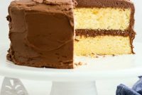 Unlocking Perfect Cakes My 10 Essential Habits