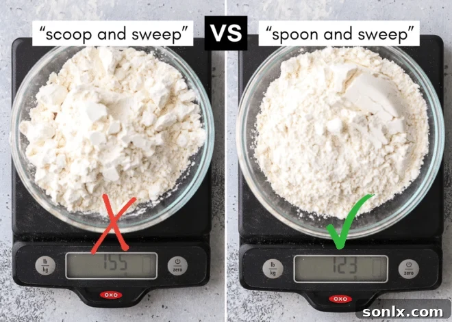 Comparison of two cups of flour, one measured correctly and one incorrectly, showing significant weight difference.